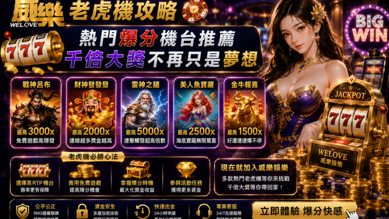威樂娛樂老虎機攻略