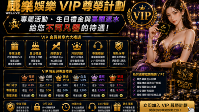 威樂娛樂 VIP