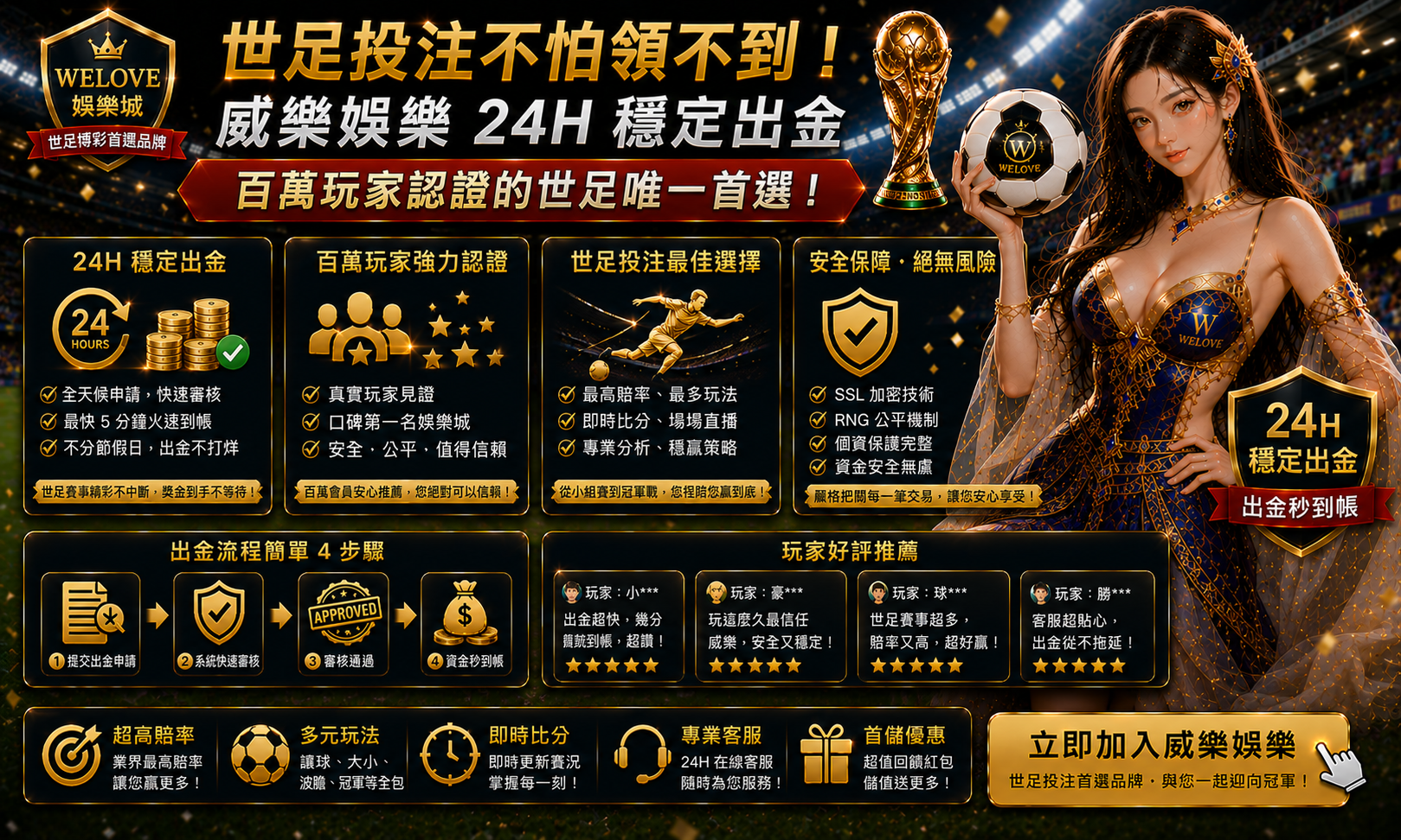 世足投注不怕領不到！威樂娛樂 24H 穩定出金，百萬玩家認證的世足唯一首選