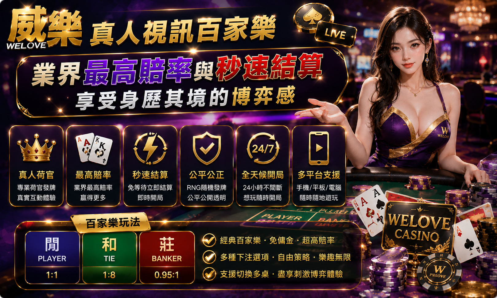 威樂娛樂真人視訊百家樂：業界最高賠率與秒速結算，享受身歷其境的博弈感