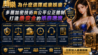 威樂娛樂