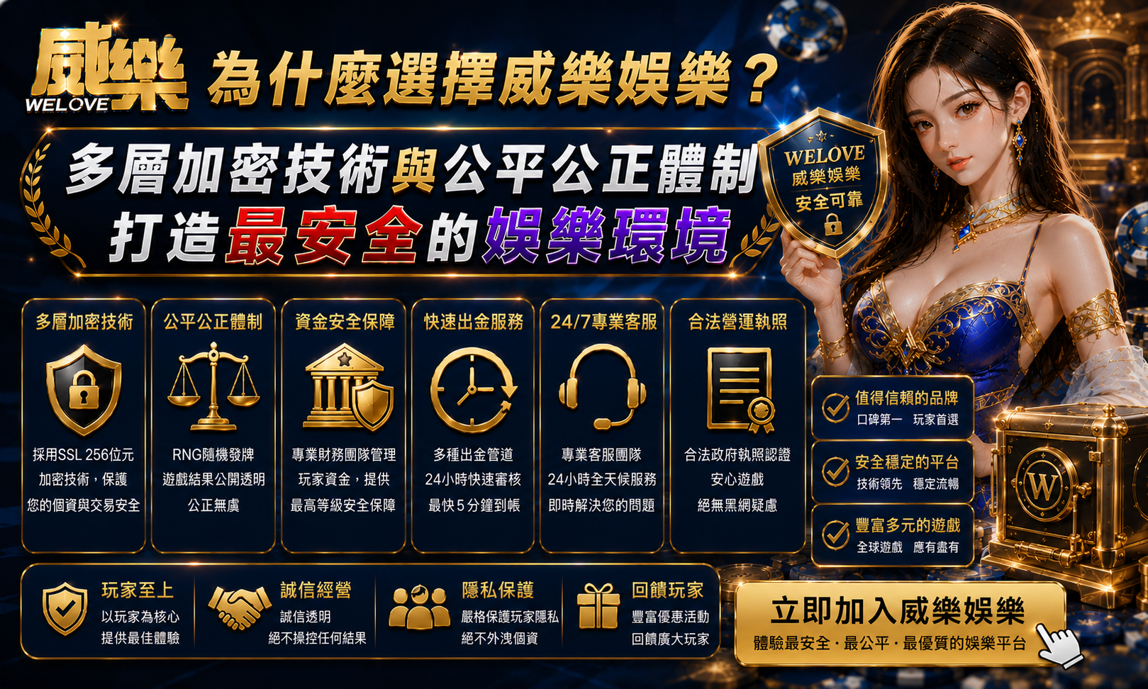 為什麼選擇威樂娛樂？多層加密技術與公平公正體制，打造最安全的娛樂環境 