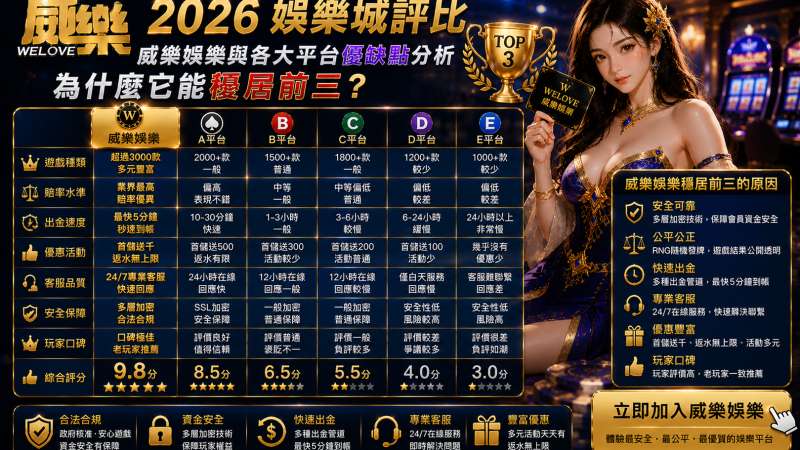 娛樂城評比